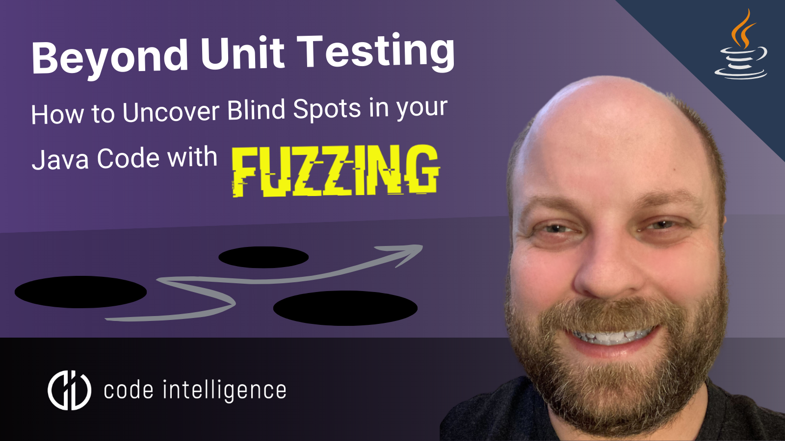 Going Beyond Unit Testing Going Beyond Unit Testing